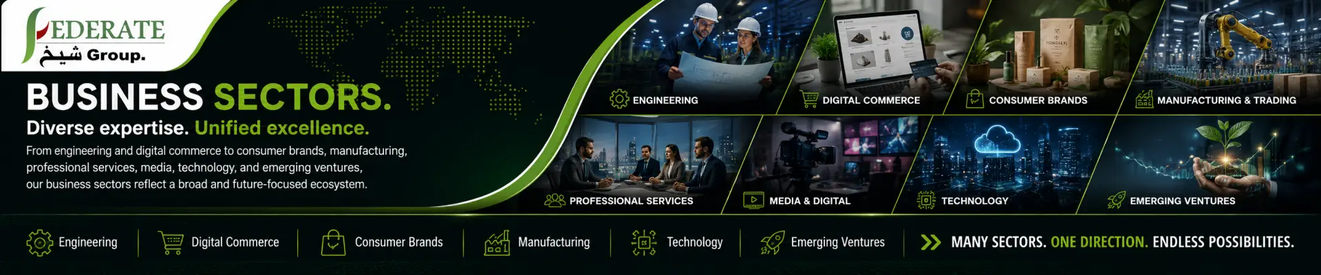 Business Sectors