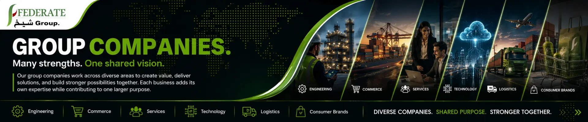 Group Companies