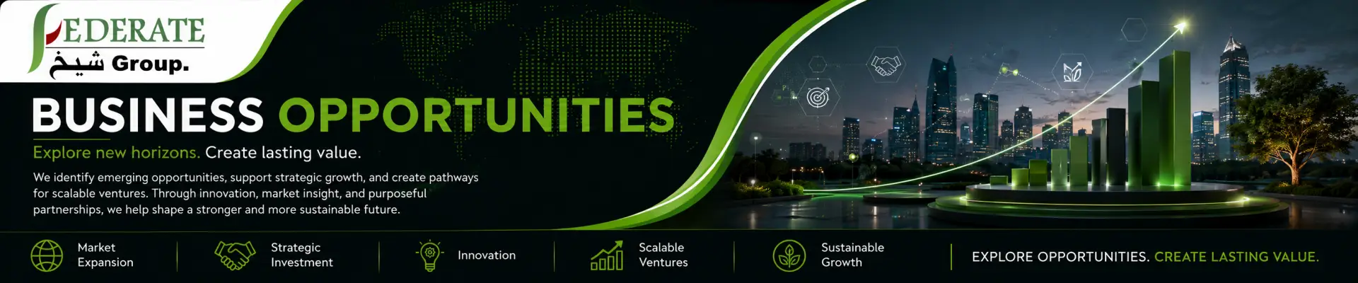Business Opportunities