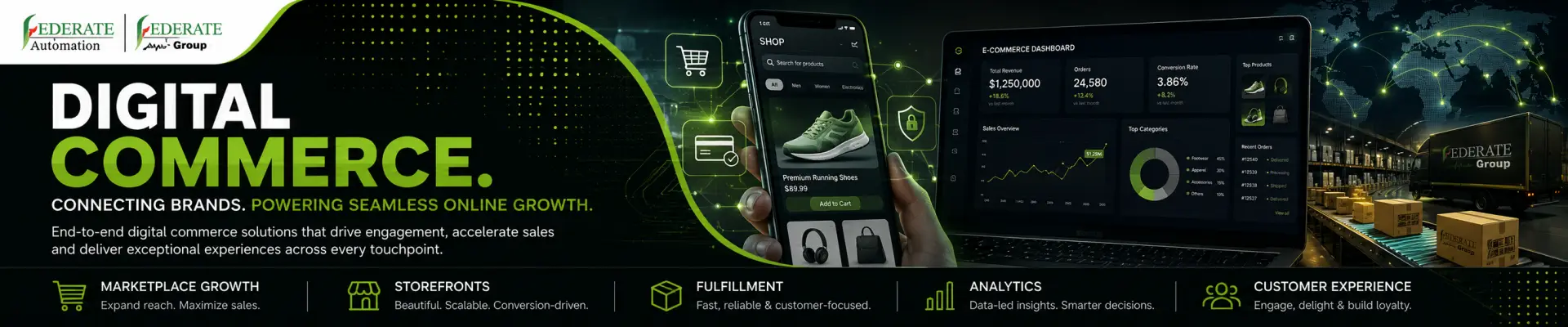 Digital Commerce