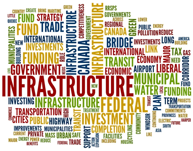 federate_Infrastructure.png